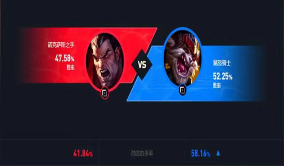 英雄联盟怎么克制诺手