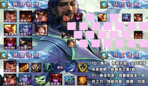 云顶之弈最强赌狗八怒怎么玩