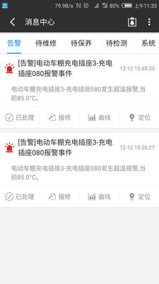 安易云商城