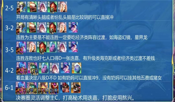 云顶之弈如何降低龙神联盟的运营难度