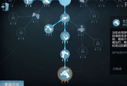 第五人格大心脏什么意思