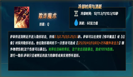 英雄联盟小丑的出装流派优劣分析