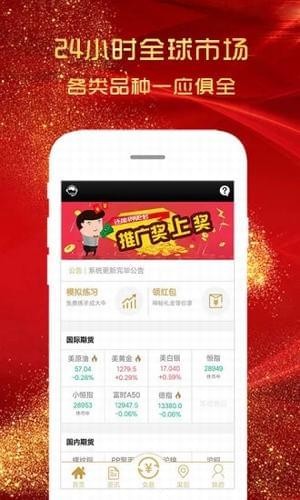 期货大师软件