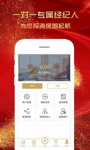 期货大师软件