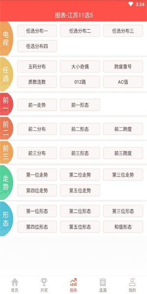 广东11选5
