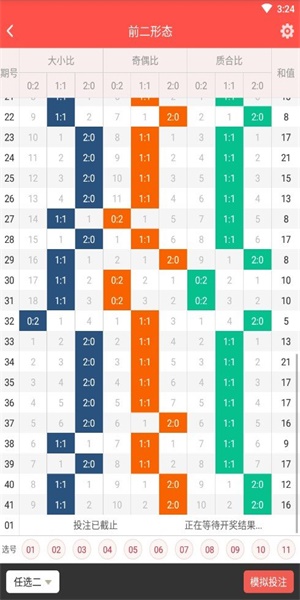 广东11选5