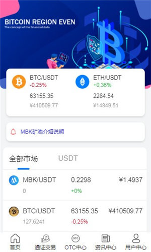 美币网交易所