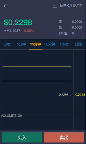 美币网交易所
