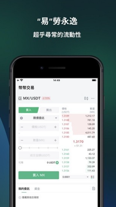 mx抹茶交易所