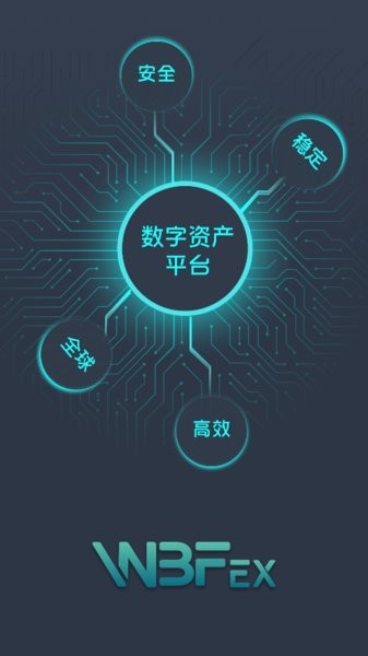 loboex交易所