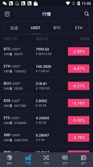 bcb交易所