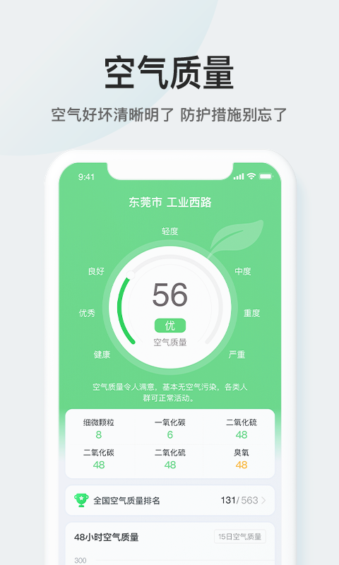 51天气