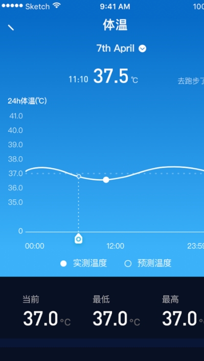 zion健康