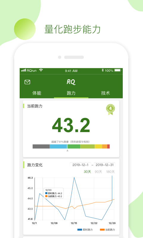 rq跑步