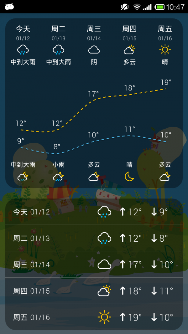 几米天气