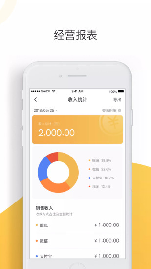 大白菜加