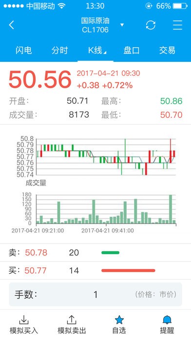 指数天下