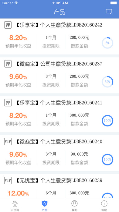 乐贷网