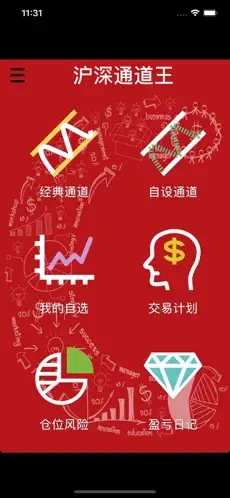 沪深通道王