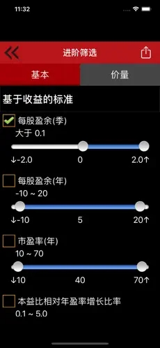 沪深通道王