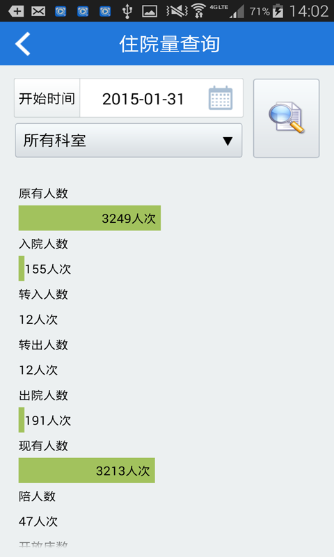 省人医管理版