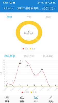 夜鹰云视