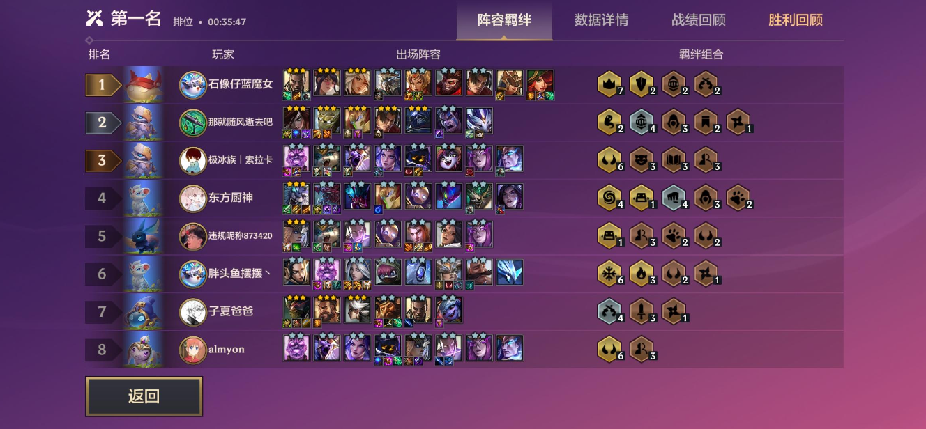 金铲铲之战各种阵容 阵容强度攻略