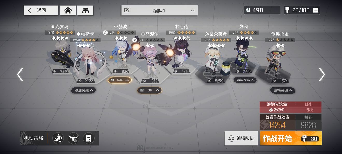 少女前线em2值得练吗 少女前线em2值得练吗