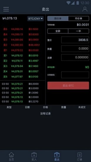coinex交易所