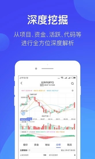 bigone交易所官网版