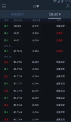 9coin交易所