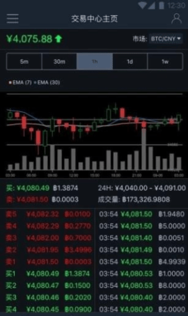 9coin交易所