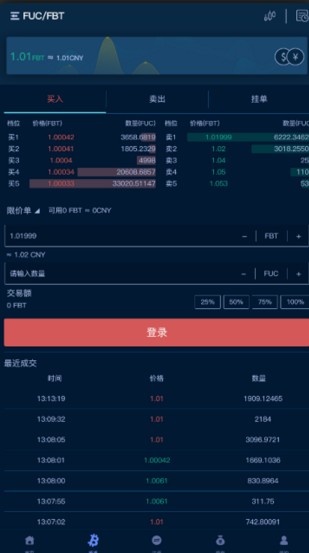 香港富比特交易所