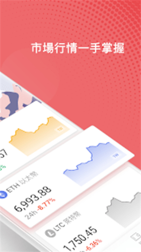btcoin100交易所