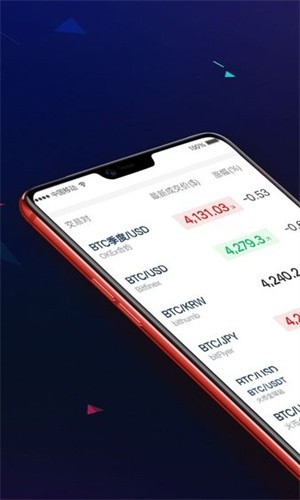 bitcoincash交易所
