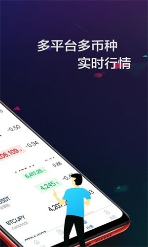 bitcoincash交易所