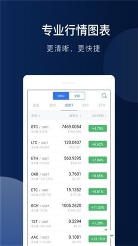 星币app最新版本