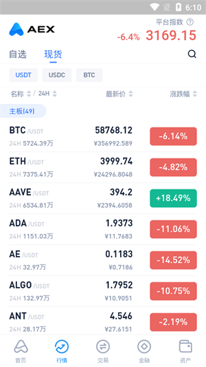 aex交易平台官网app