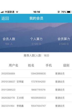 bnt币官网