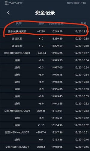 币尔交易所官网