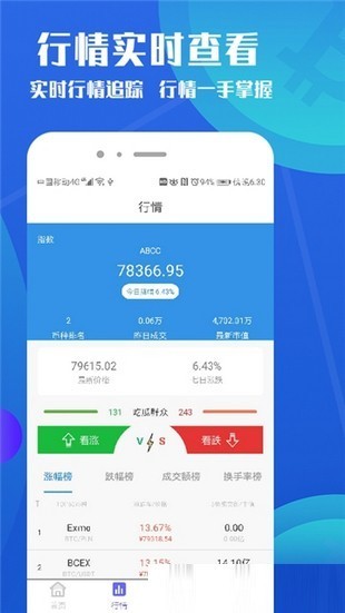 fatbtc交易所