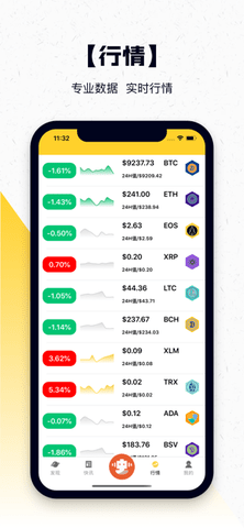 币链交易所app