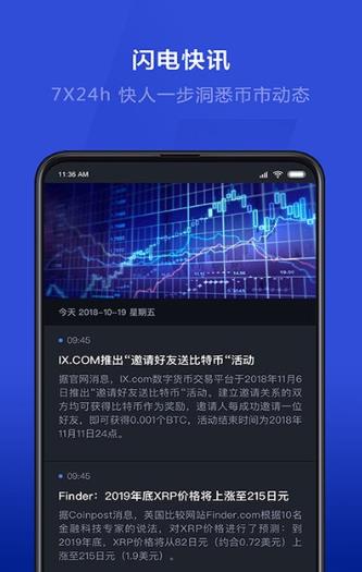 币行app官网