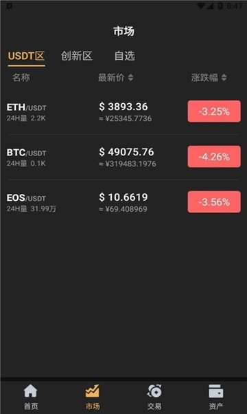 bybit交易所