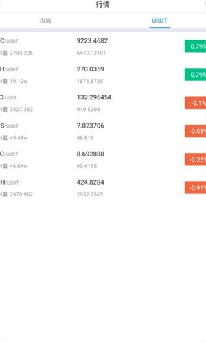 huobi官方