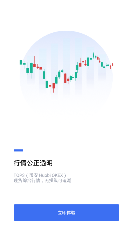 bitswap交易所