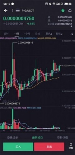 cex数字货币交易所