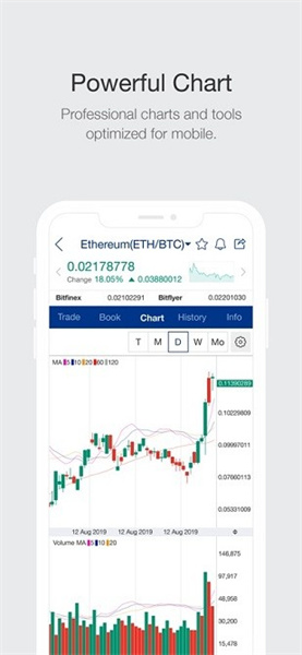 bitfov币富交易所