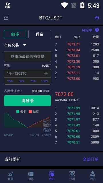 binance官网ios