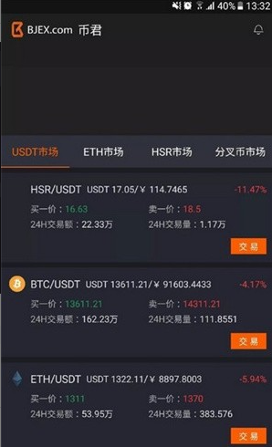 币君交易所app手机版